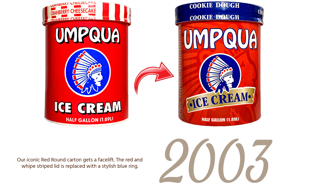 Umpqua Dairy History - 2003