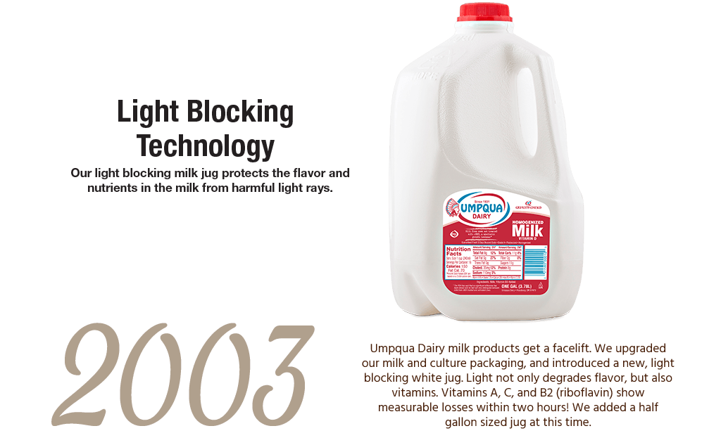 Umpqua Dairy History - 2003